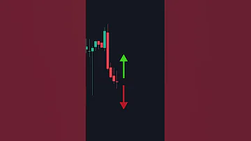 The Common MISTAKE Traders Make With Doji Candles #Shorts