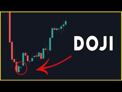 The Common MISTAKE Traders Make With Doji Candles #Shorts