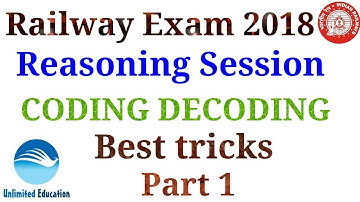CODING DECODING Reasoning Tricks in Hindi | सिर्फ 1 ही Trick से CODING DECODING के सारे प्रश्न Solve