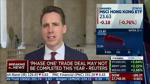 Senator Hawley joins CNBC to talk the latest on trade with China