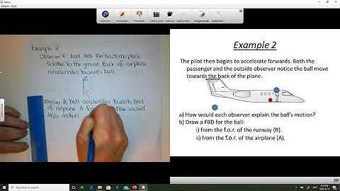 3.1 V2of2 - Inertial and Noninertial Frames of Reference