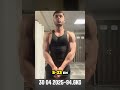 Why The S 23 Testosterone Combination Transformed Me Why The S 23 Testosterone Combination Transformed Me