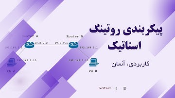 Static Route | سناریو روتینگ استاتیک