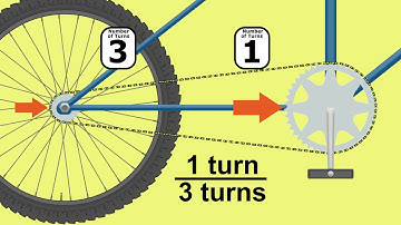 Ratios and Unit Rates