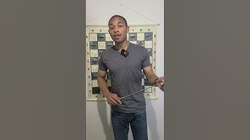 What are Backward Pawns in Chess?