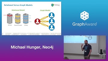 Intro to Neo4j by Michael Hunger