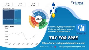 Best Spend Analysis Dashboard powered by AI