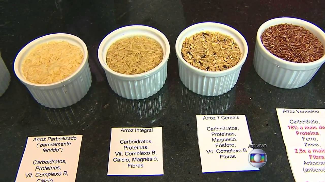 Tipos de arroz... YouTube