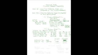 Deferred tax presentation on financial statements