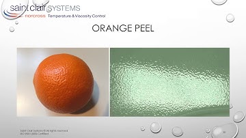 The Evolution of Paint Temperature Control – Saint Clair Systems | Viscosity & Temperature Control