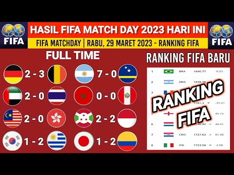 Hasil FIFA Matchday - Argentina vs Curacao - ranking peringkat Indonesia FIFA 2023 terbaru