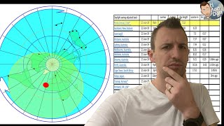 Has a Working Flat Earth Map Finally Been Produced??