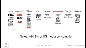 Gradient Flow Snapshot #7: Disinformation, AI Talent, and Dark Data