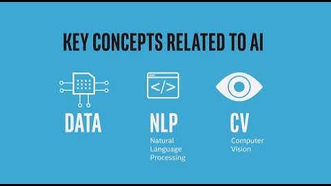 Intel(R) Digital Readiness