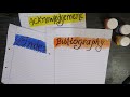 What is an annotated bibliography, How to write one - YouTube