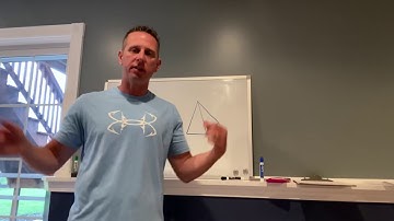 Surface Area of Cones and Pyramids (Video 1)