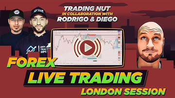 LIVE NY Session: "Bank Level Trading" with Rodrigo & Diego - Fri 16th Dec