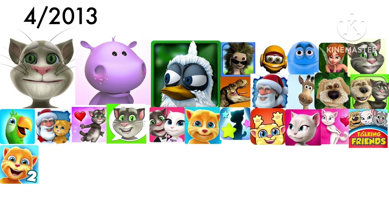 History of Outfit7 apps 2010-NOW