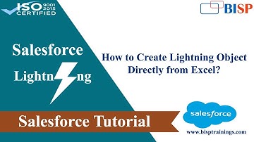 Lightning Object Creator | Salesforce Lightning Object Creator | Salesforce Lightning