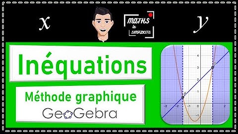 🟢 Inéquations : résoudre graphiquement avec Geogebra - Méthode simple
