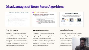 Brute Force Algorithms