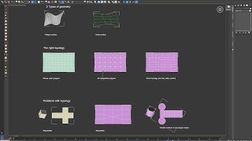 Surface paneling - principals 02: characteristics of panel surface for para 3D in 3ds max