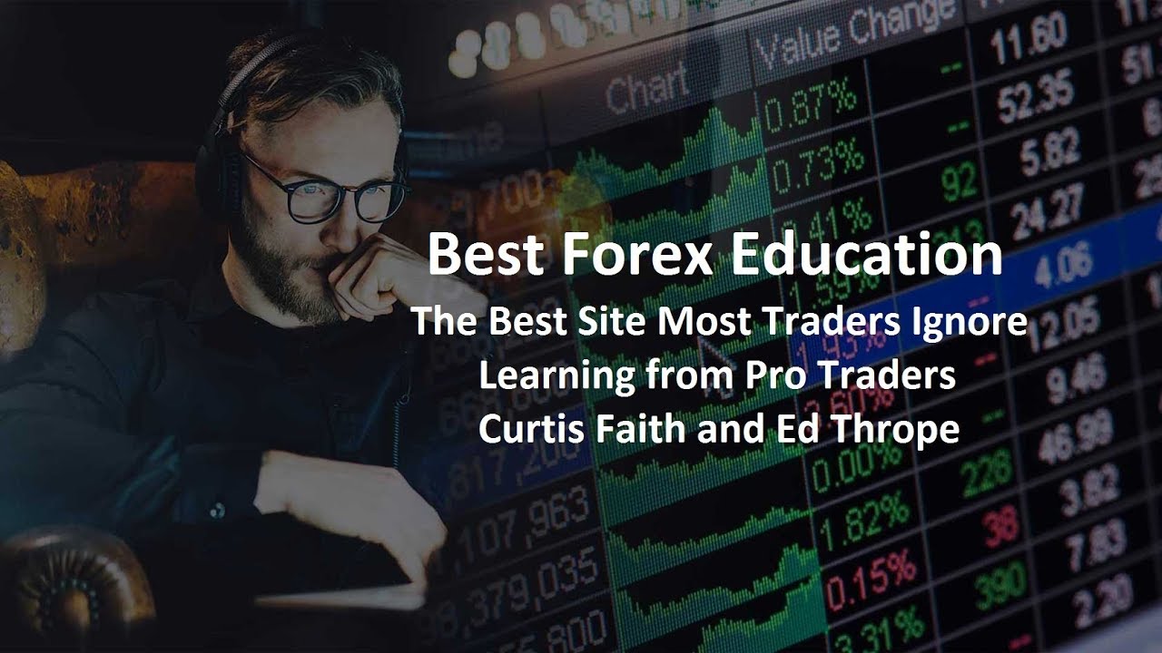 Learn Forex Trading Get Started How To Find Best Education For Beginners - 