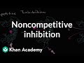 Noncompetitive inhibition | Energy and enzymes | Biology | Khan Academy
