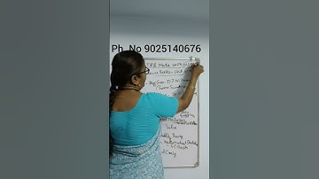 REFERENCE BOOKS -UNITS 6-10-PG TRB MATHEMATICS 2025-ONLINE CLASS -MCQ