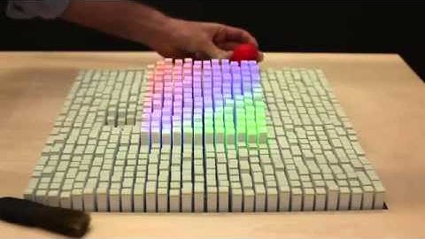 Future Media Technology Tangible From MIT