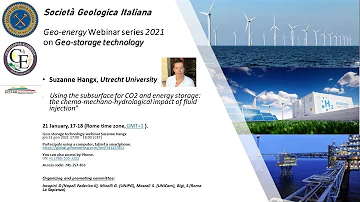 Using the subsurface for CO2 and energy storage: the chemo-mechano-hydrological impact of fluid inje