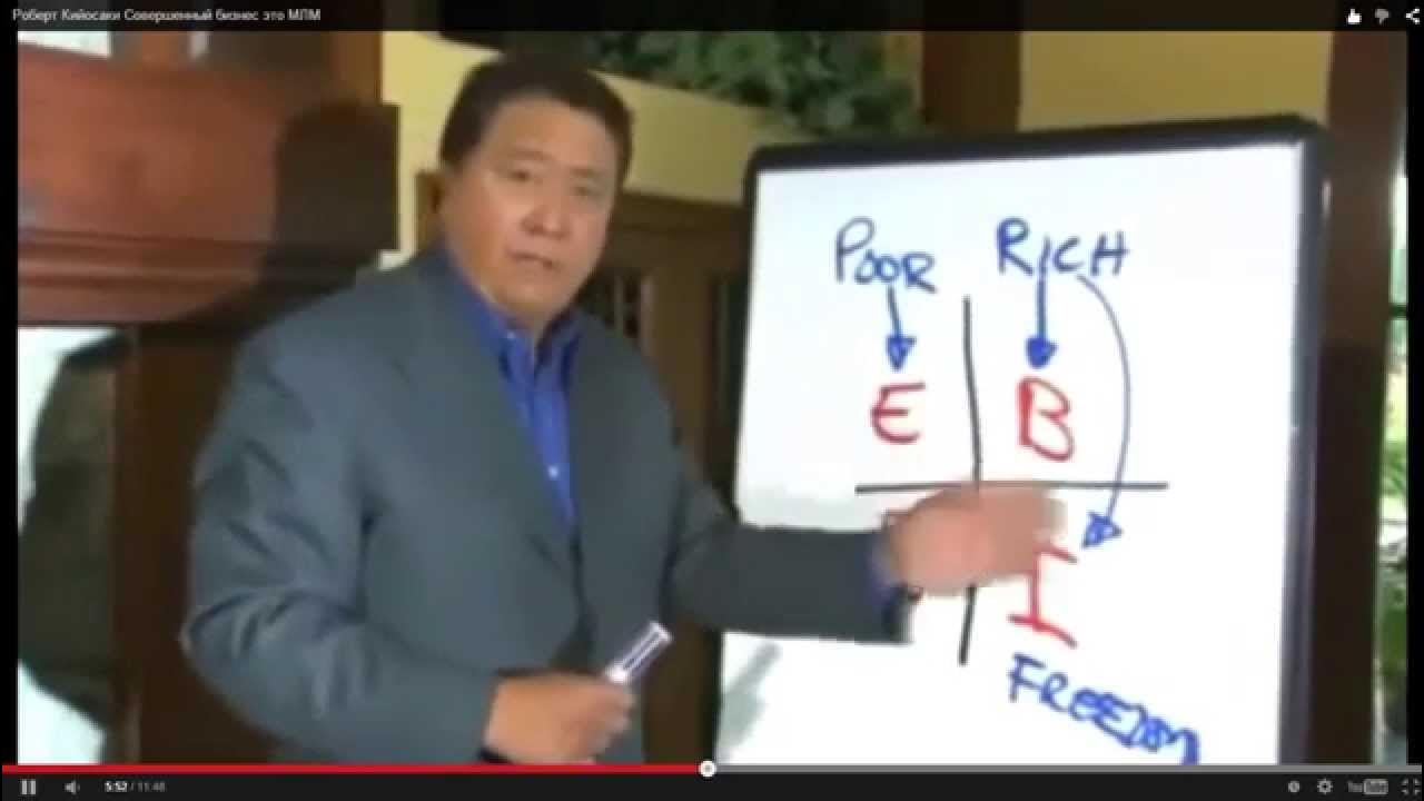 Роберт Кийосаки: бизнес 21 века, Совершенный бизнес. - YouTube