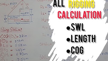 Centre of gravity/Sling tension/Sling length/Sling angle/Sling hight/load weight/Rigging calculation