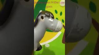 Звуки животных