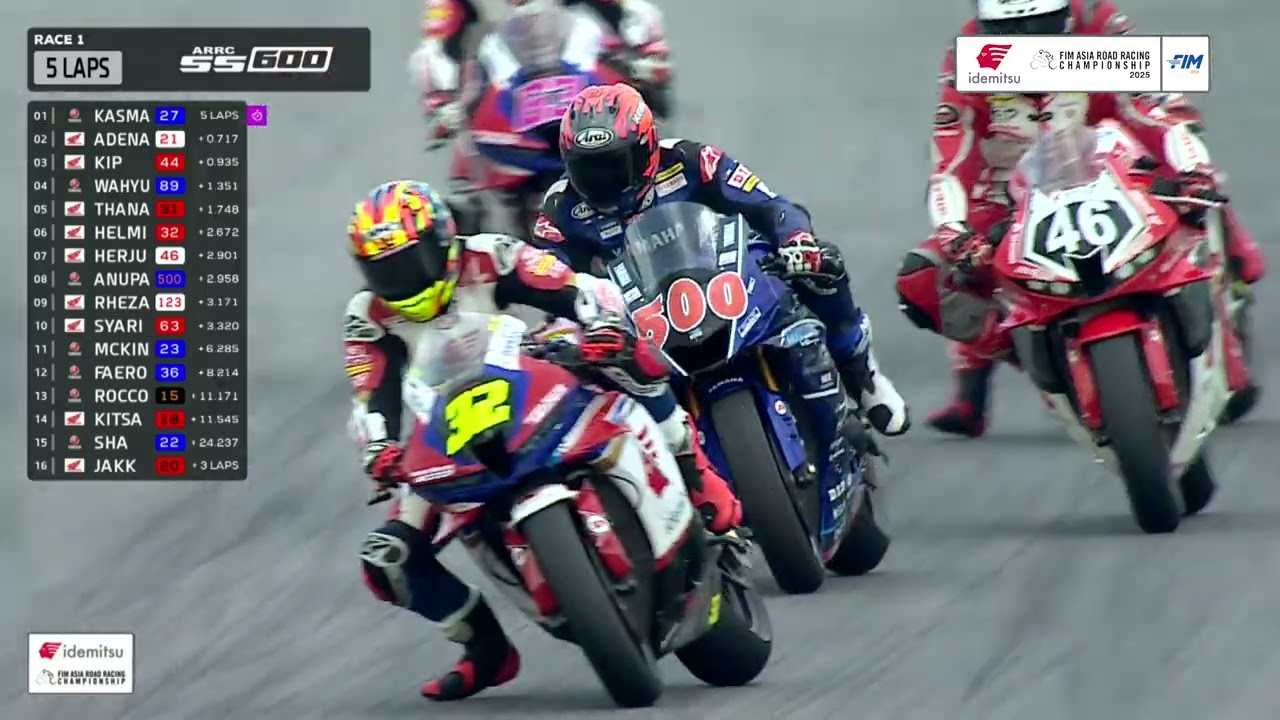 Полная гонка | Раунд 2 | Гонка 1 | SS600