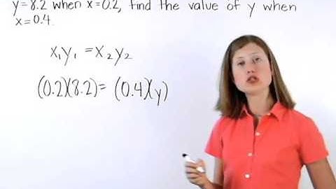 Inverse Variation | MathHelp.com