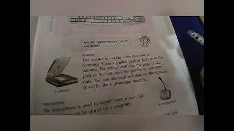 mamta gupta computer class 2nd   lesson 4 part 4