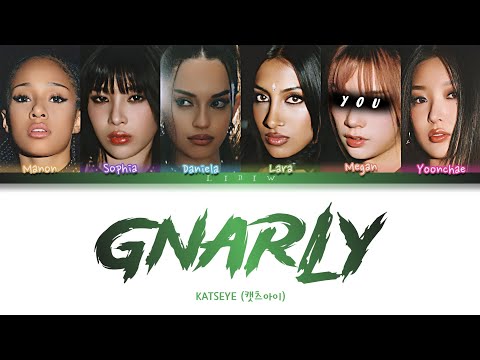 KATSEYE || GNARLY but you are Megan (Color Coded Lyrics Karaoke)
