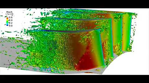 Large Eddy Simulation of a Compressor Stage in FieldView