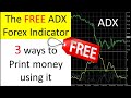 Using The ADX Indicator To Find And Trade Forex Trends ...