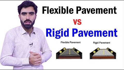 Flexible vs Rigid Pavement  - Types of Roads - Difference b/w Flexible pavement vs Rigid Pavement