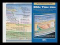 BIBLICAL TIME LINE, FROM ADAM TO CHRIST