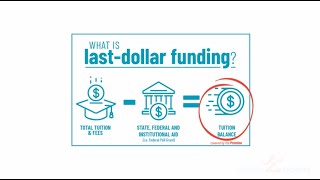 What is a Last Dollar Scholarship?