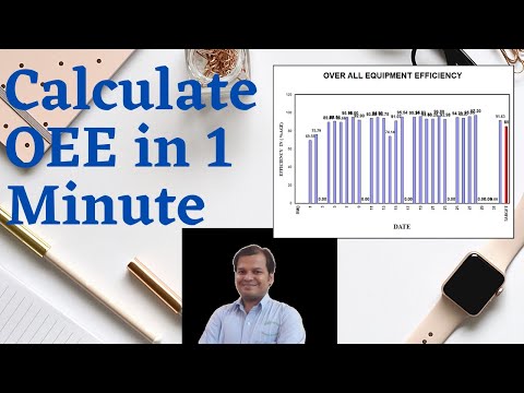 Automatic OEE Calculation Sheet OEE Excel Sheet For Auto Calculation 