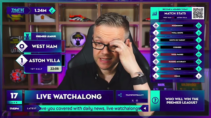 GOLDBRIDGE Best Bits | West Ham 1-2 Aston Villa