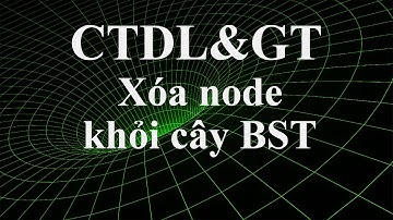 [Cây Nhị Phân]  - Xóa một node khỏi cây nhị phân tìm kiếm.