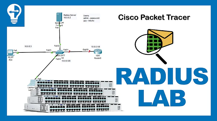 RADIUS - AAA Configuration On Cisco Devices | Lab Packet Tracer | CCNA 200-301