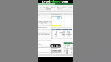Apply Excel Number Formatting I (Video 2.1 of 9) #ExcelPrimed #Excel Shortcut #Excel Ctrl+1 shortcut