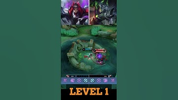 Yu Zhong vs Argus Level 1 #shorts