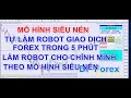 [Forex Dreamer] Bài 6 - Price Action thật đơn giản !